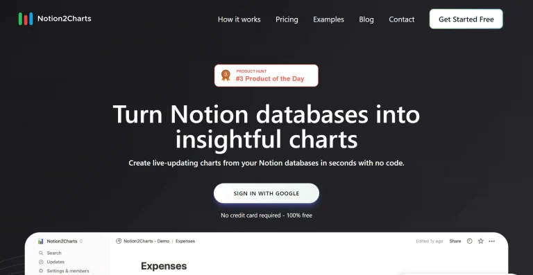 Notion2Charts