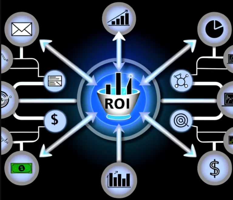 Maximizing ROI with AI